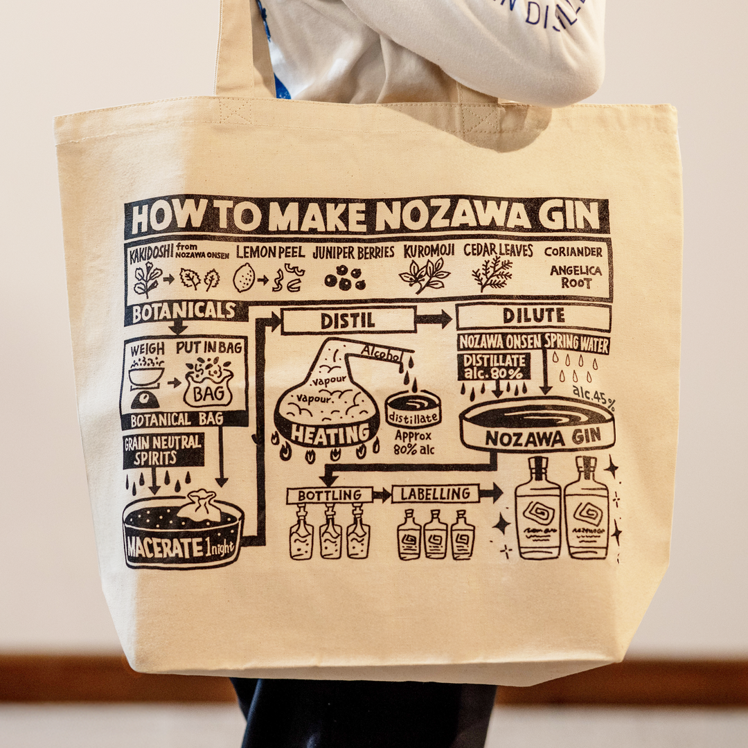 HOW TO MAKE NOZAWA GIN BAG